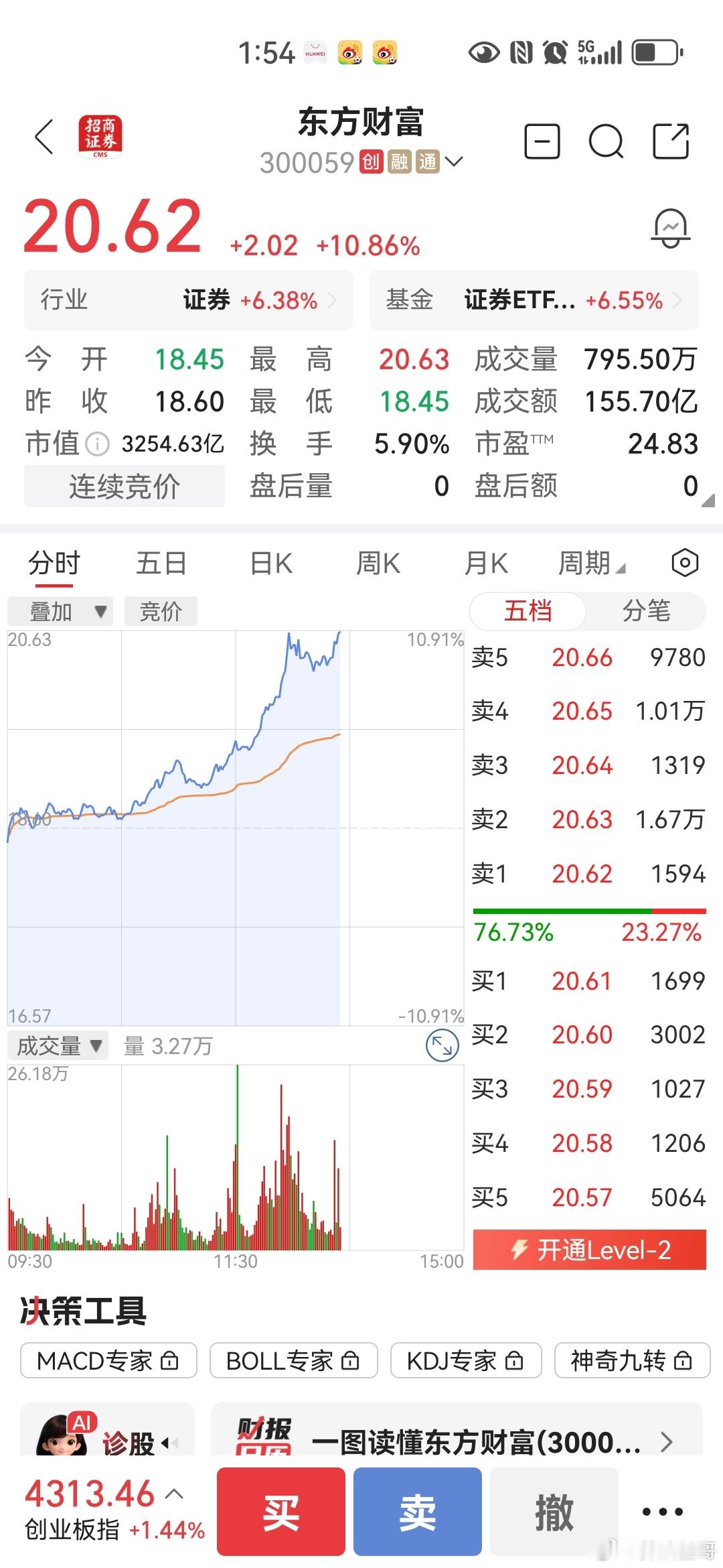 股票忘了证券一哥是创业板了，10%不算多哈，还请继续表演。 