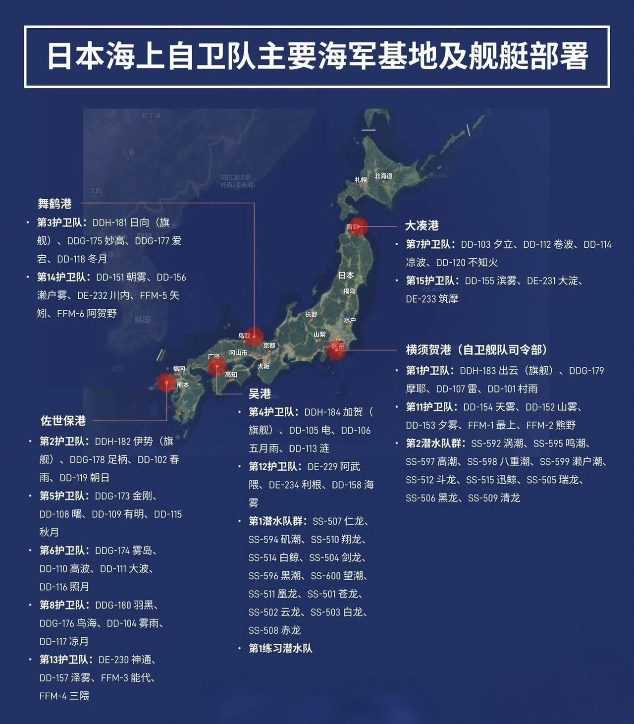 据网友：日本海上自卫队主要海军基地及舰艇部署