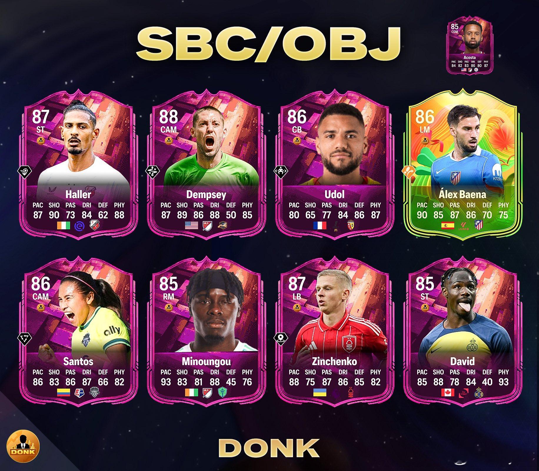 Unbreakable活动期间SBC、目标任务球员正式数据。FC26