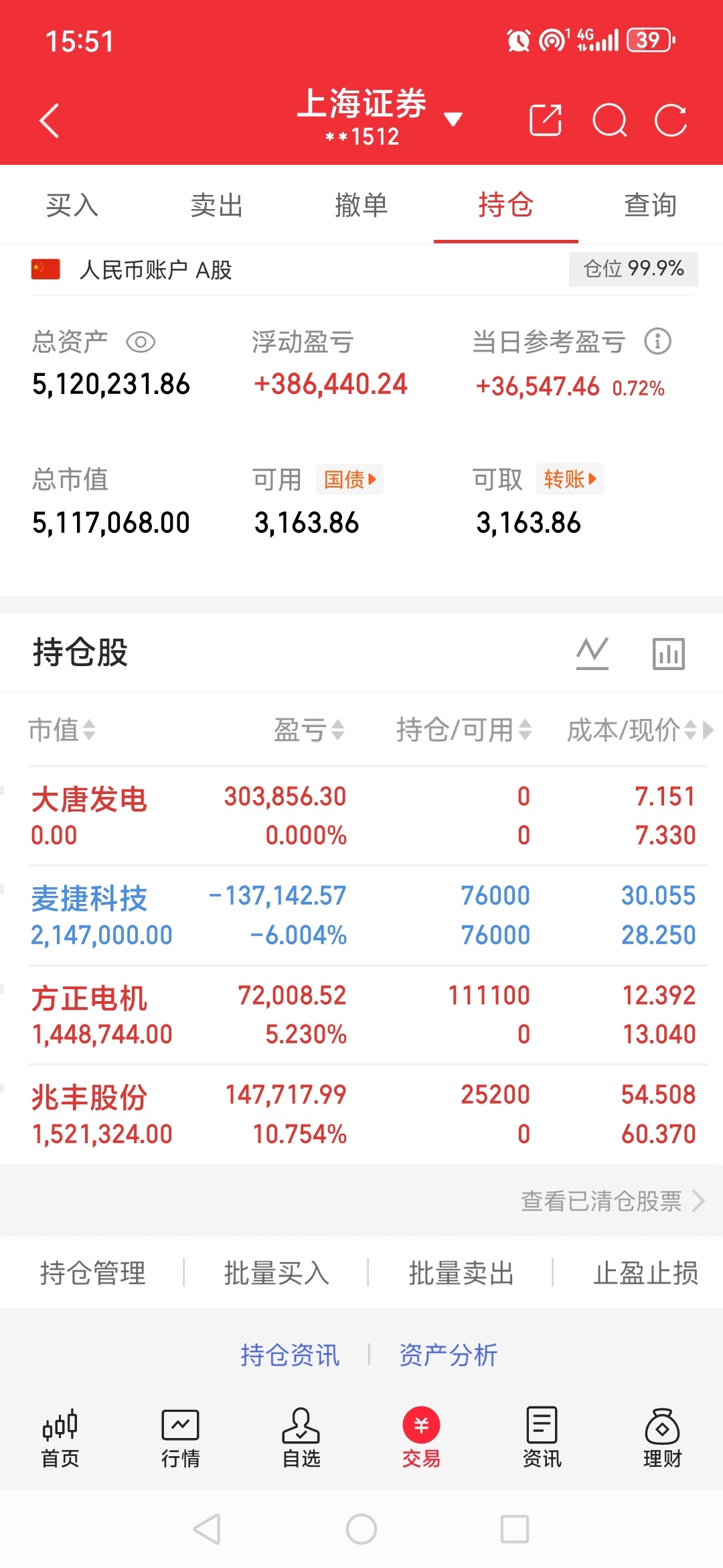 我的实盘A股记录来了！30天翻一倍，是目标也是挑战——关注我，一起验证！今天持仓