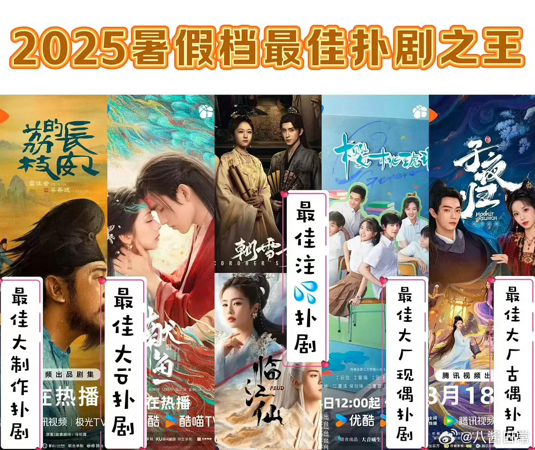 2025暑期档扑剧之王一览 ​​​