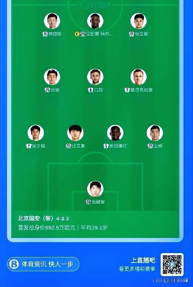 今晚，北京国安将客场作战，与河南公安进行亚洲二级联赛第五轮的角逐！本场谁获胜就将