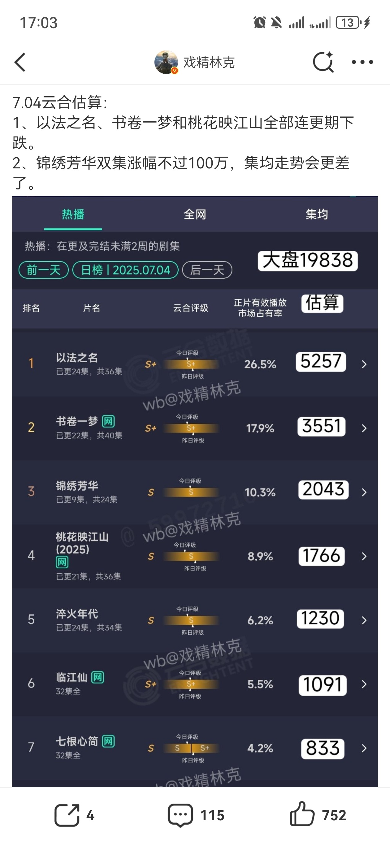 继续扑扑的暑假 ​​​