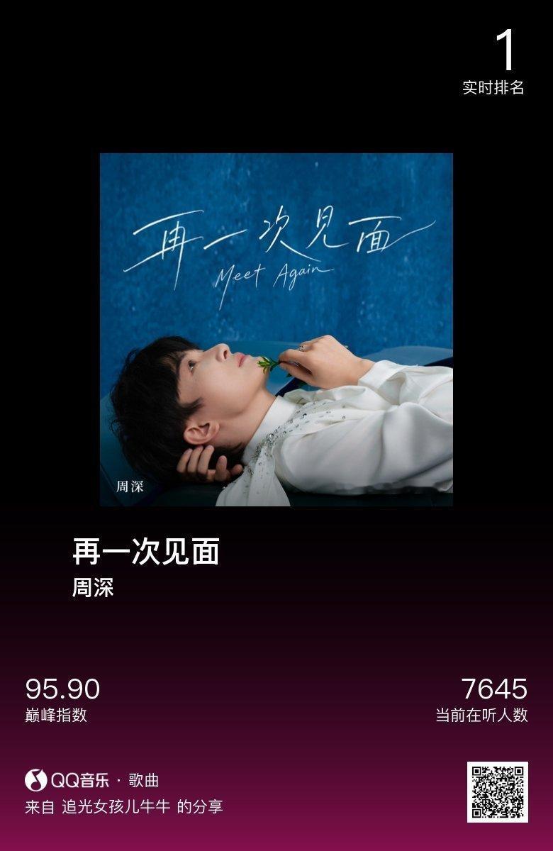 分享音乐卡片  ​​​
