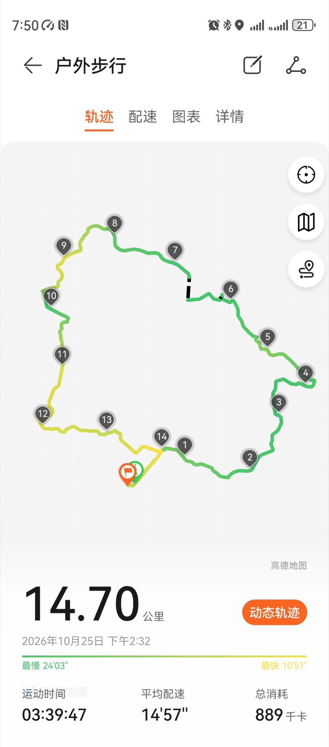 运动[超话]运动打卡Day51打卡👣环金鸡湖步道。 ​​​