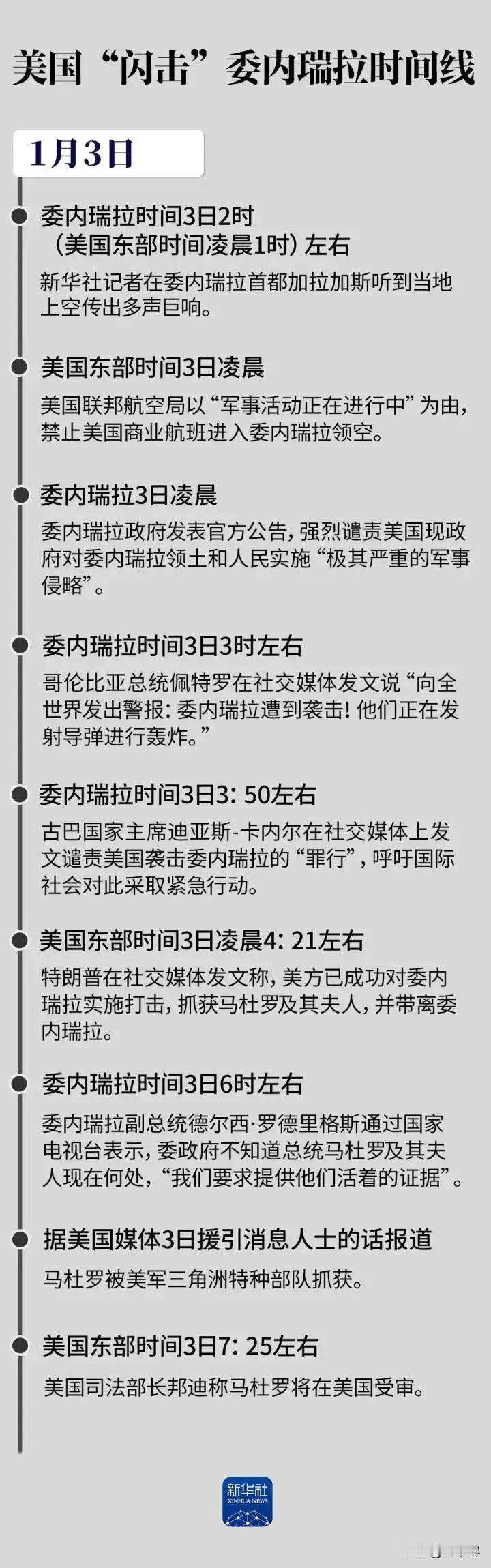 最新消息！当地时间1月3日，载有委内瑞拉总统马杜罗的飞机已抵达美国纽约。随后，马