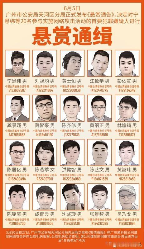 公安最高悬赏25万追捕2名台湾嫌犯 12月24日，山东省威海市公安局发布悬赏通告