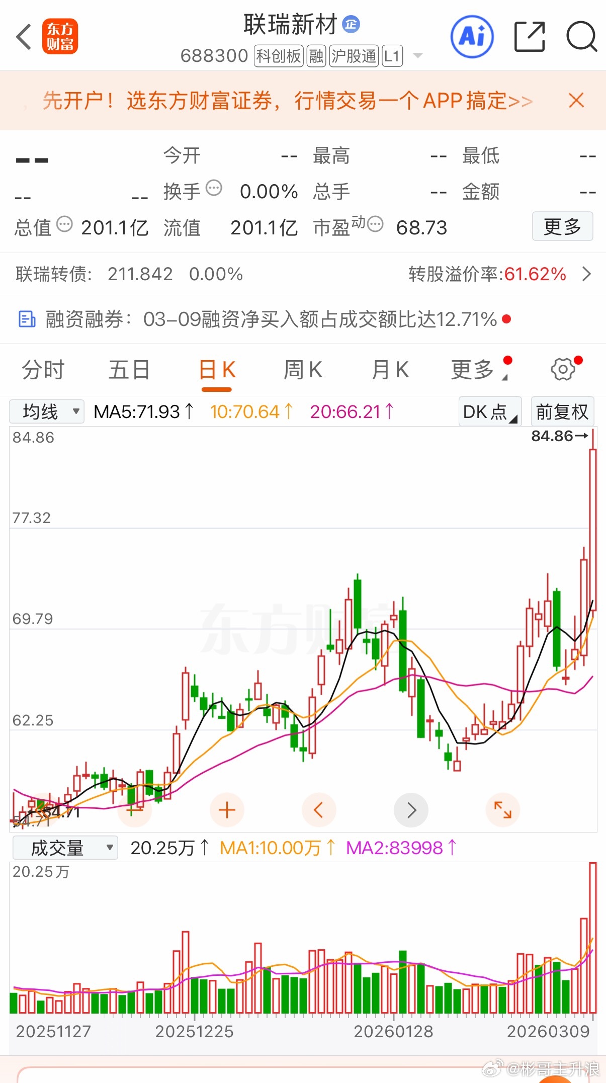 分享几个好的标 给大家参考汇绿。 凌伟。联瑞 