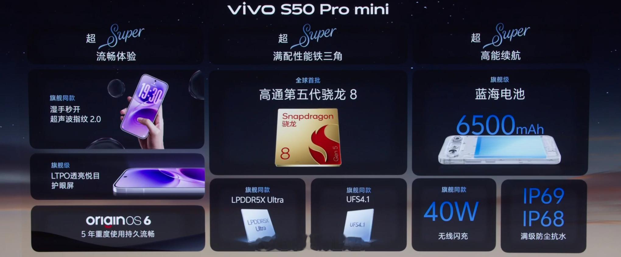 vivo S50 Pro mini 屏幕 6.31 英寸，塞进了 6500mAh
