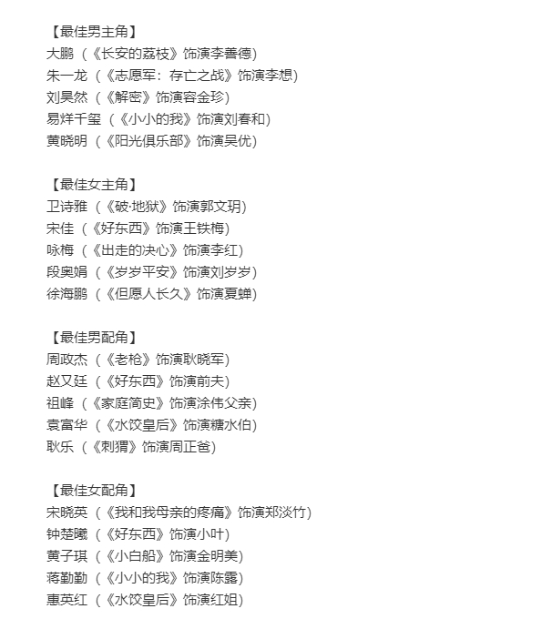 金鸡奖提名完整版名单 金鸡奖提名完整版名单，咱就说快来看看有没有你期待住获奖作品