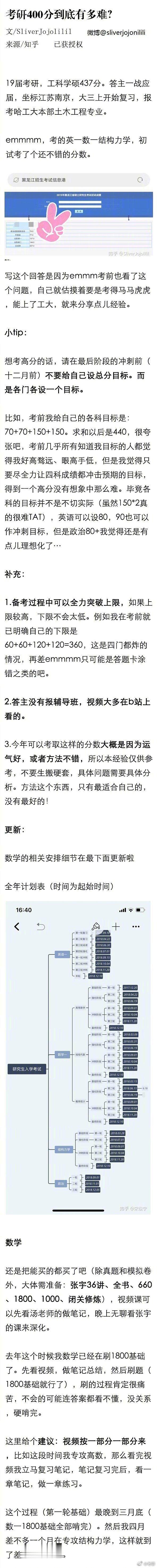 考研400分什么概念，到底有多难？考研 26考研 ​​​