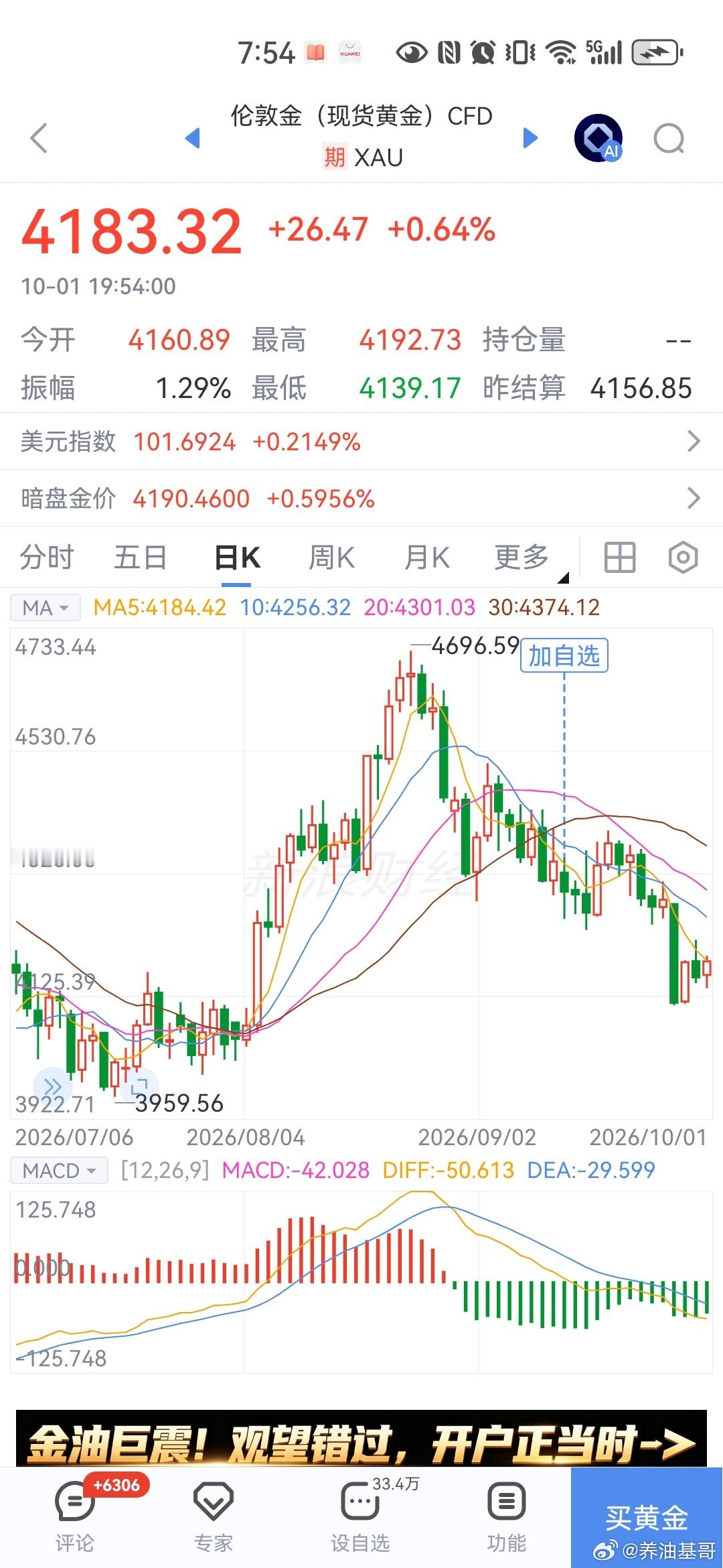 基金[超话]除非MACD线黄线上穿蓝线，否则短期内没有发出金叉见底信号。 ​​​