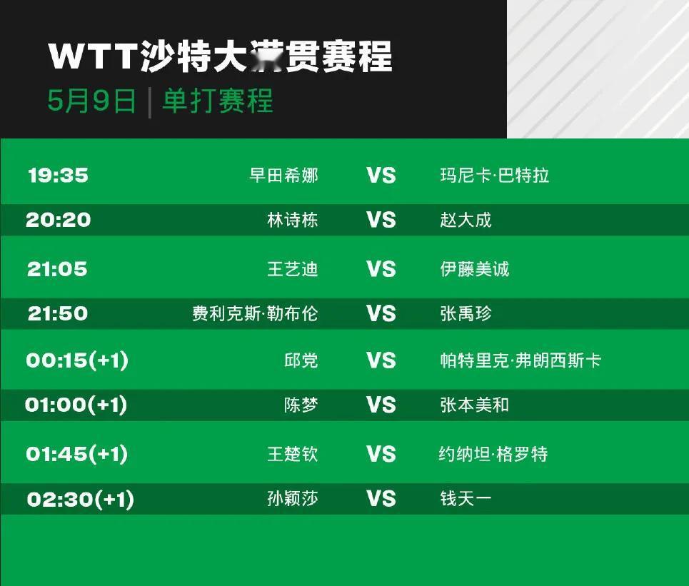 5月9日赛程：莎头冲冠！大迪战伊藤美诚！
#WTT沙特大满贯赛# 今日将决出混双