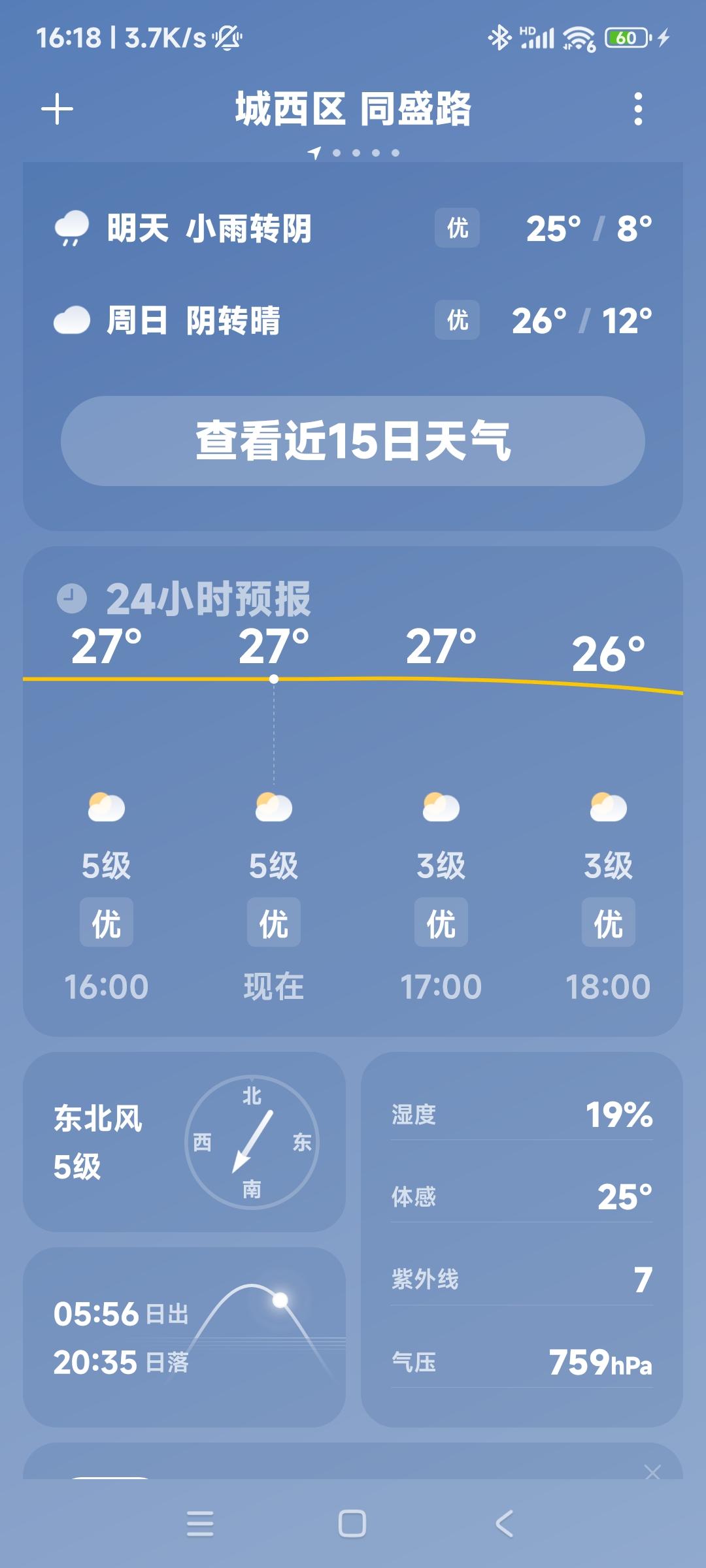 提前一天来西宁还是正确的。不然明天下午到西宁太辛苦了。
西宁温度不高，紫外线太强