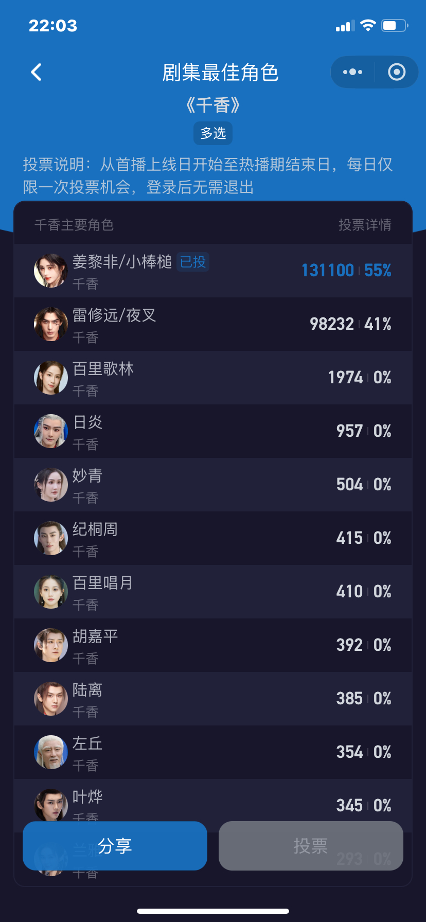 分享图片 