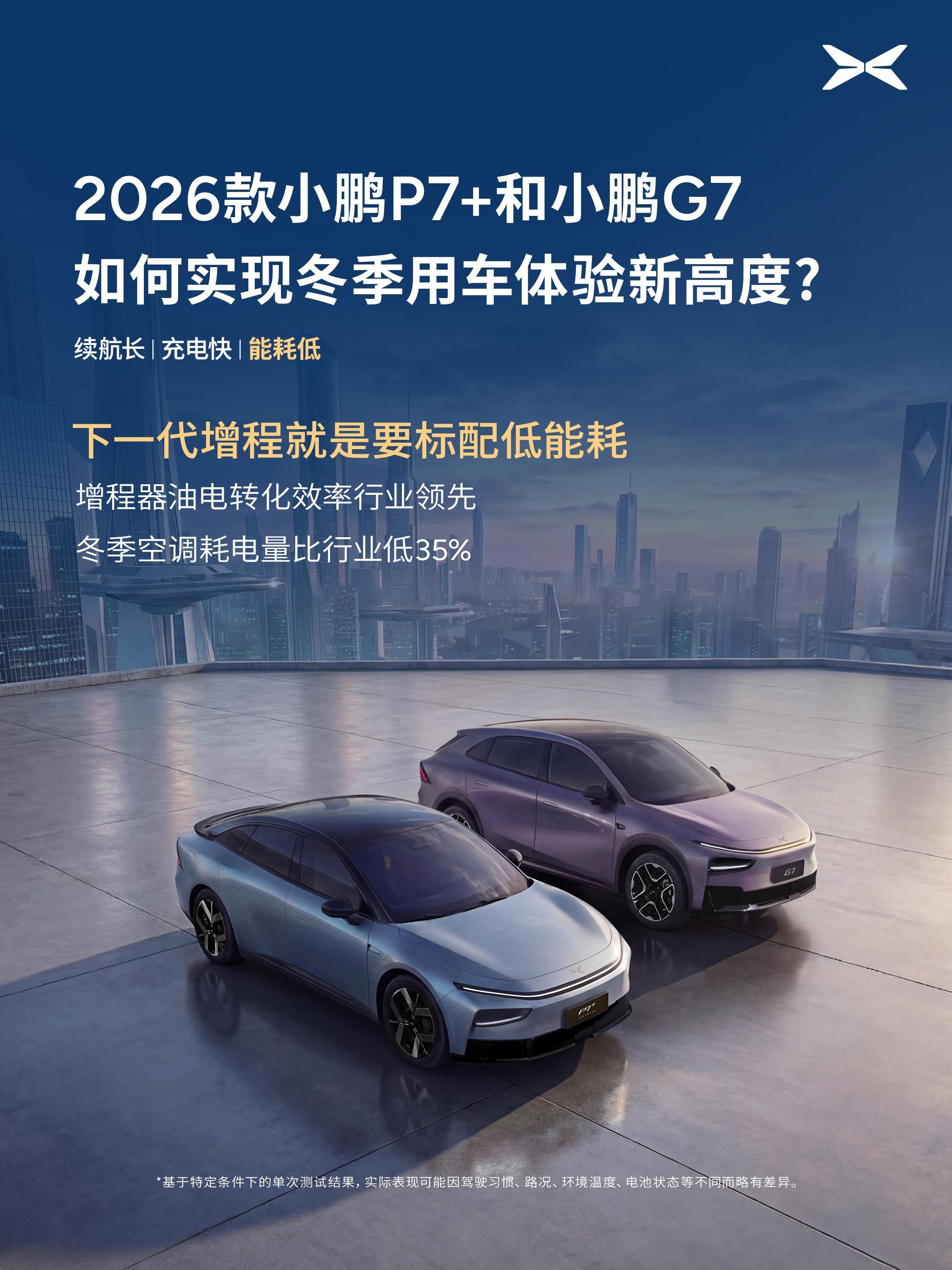 何小鹏零下20度冬测P7+和G7试驾的时候刚好和产品经理聊了这个说本来预估晚上8