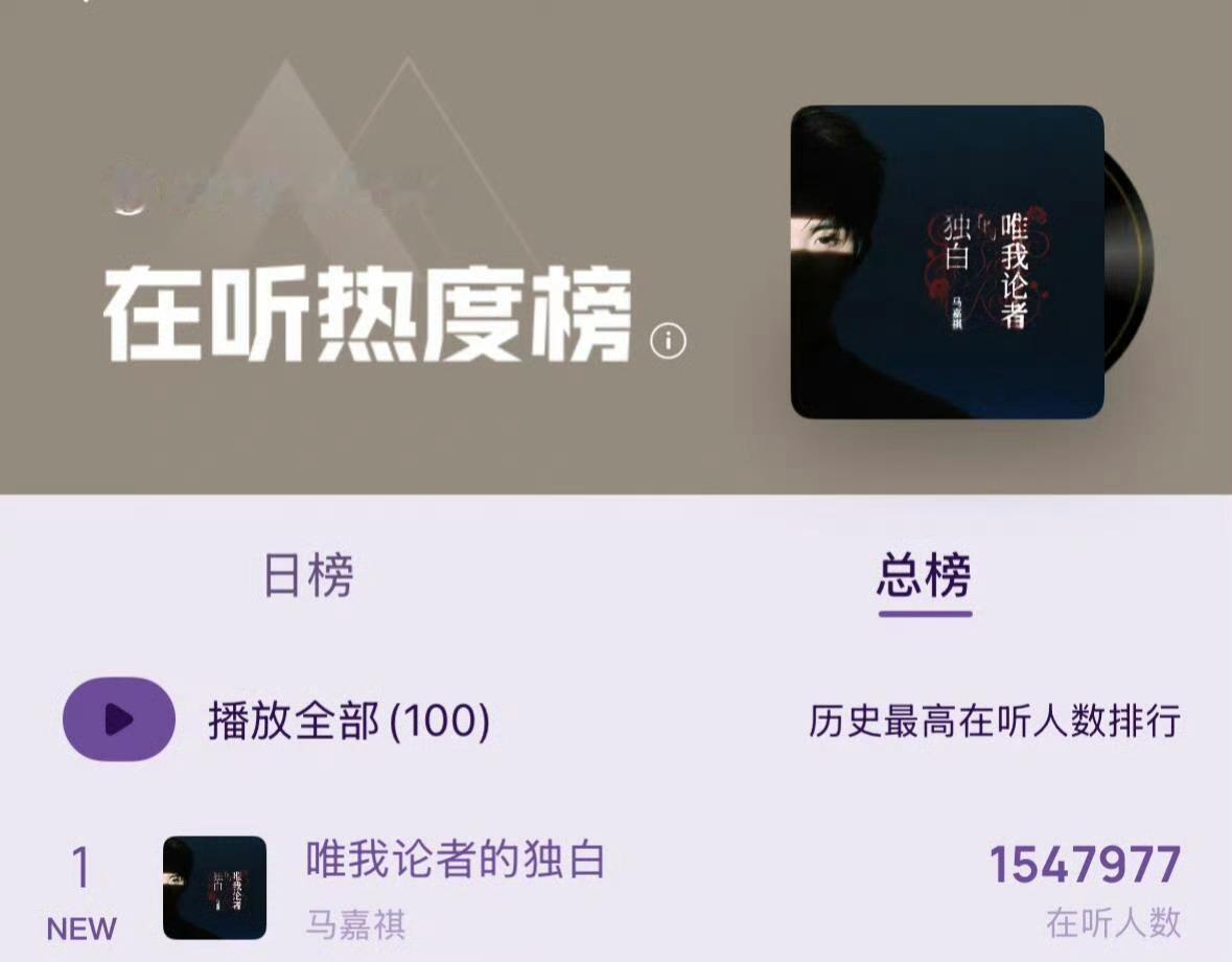 马嘉祺新歌开分📊数据跳动时，耳机里的独白正解构着排行榜的意义。流量与口碑在此达