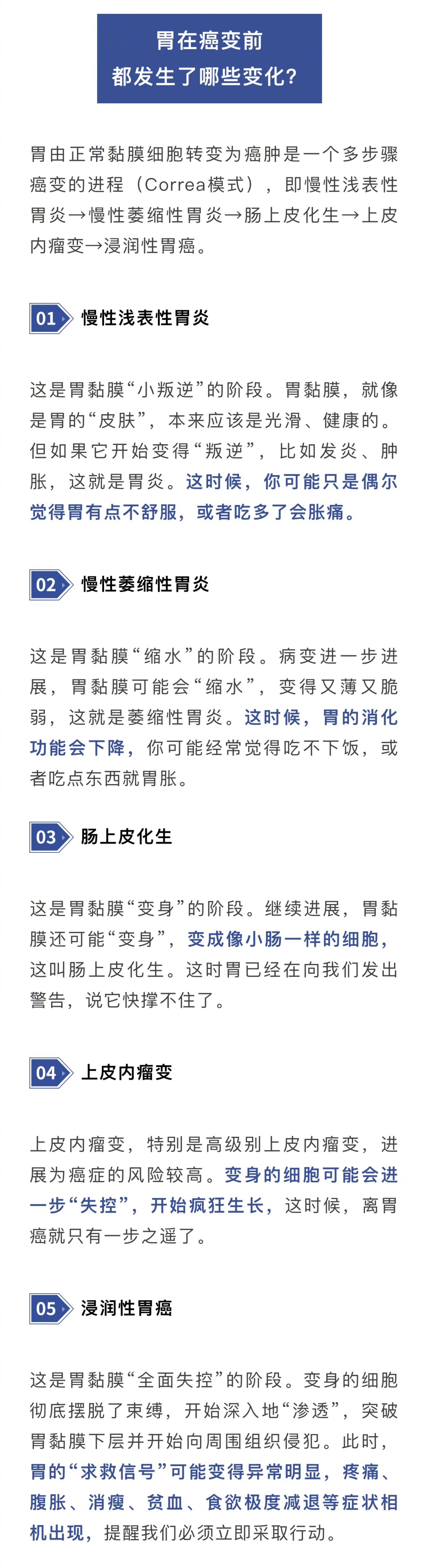 硬核研究所【胃在癌变前发生的变化】胃癌虽然可怕，但它并不是由正常胃黏膜细胞“一跃