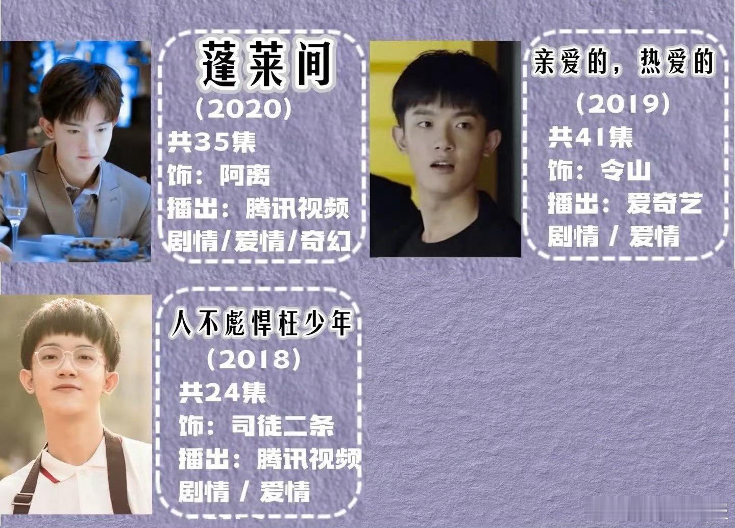 李明德参演的影视作品 《鸣龙少年》、《锦月如歌》、《亲爱的热爱的》、不会都没了吧