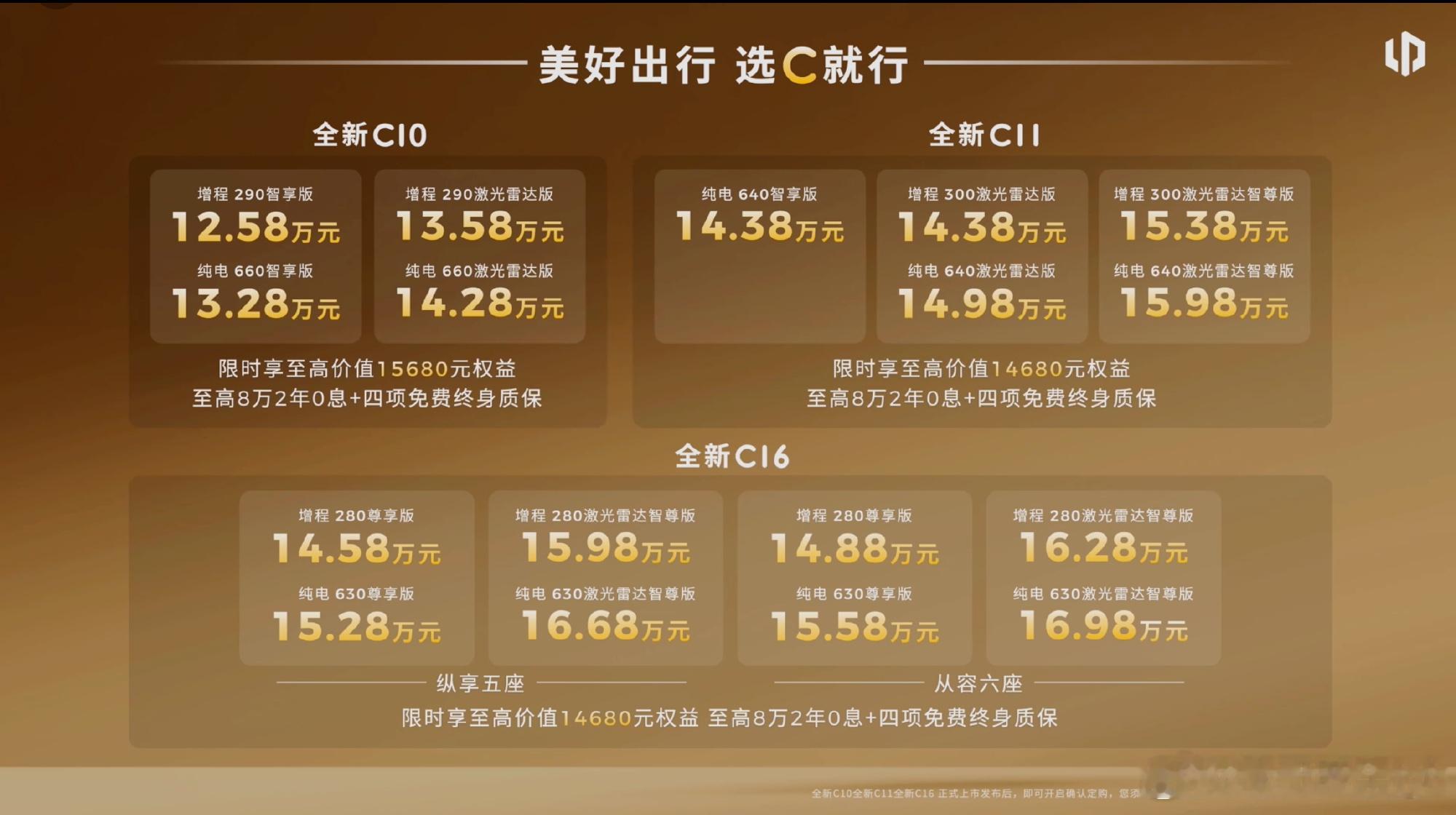中国新能源车有了自己的经典款零跑C系列12-20万级，5年80万用户验证，全域自