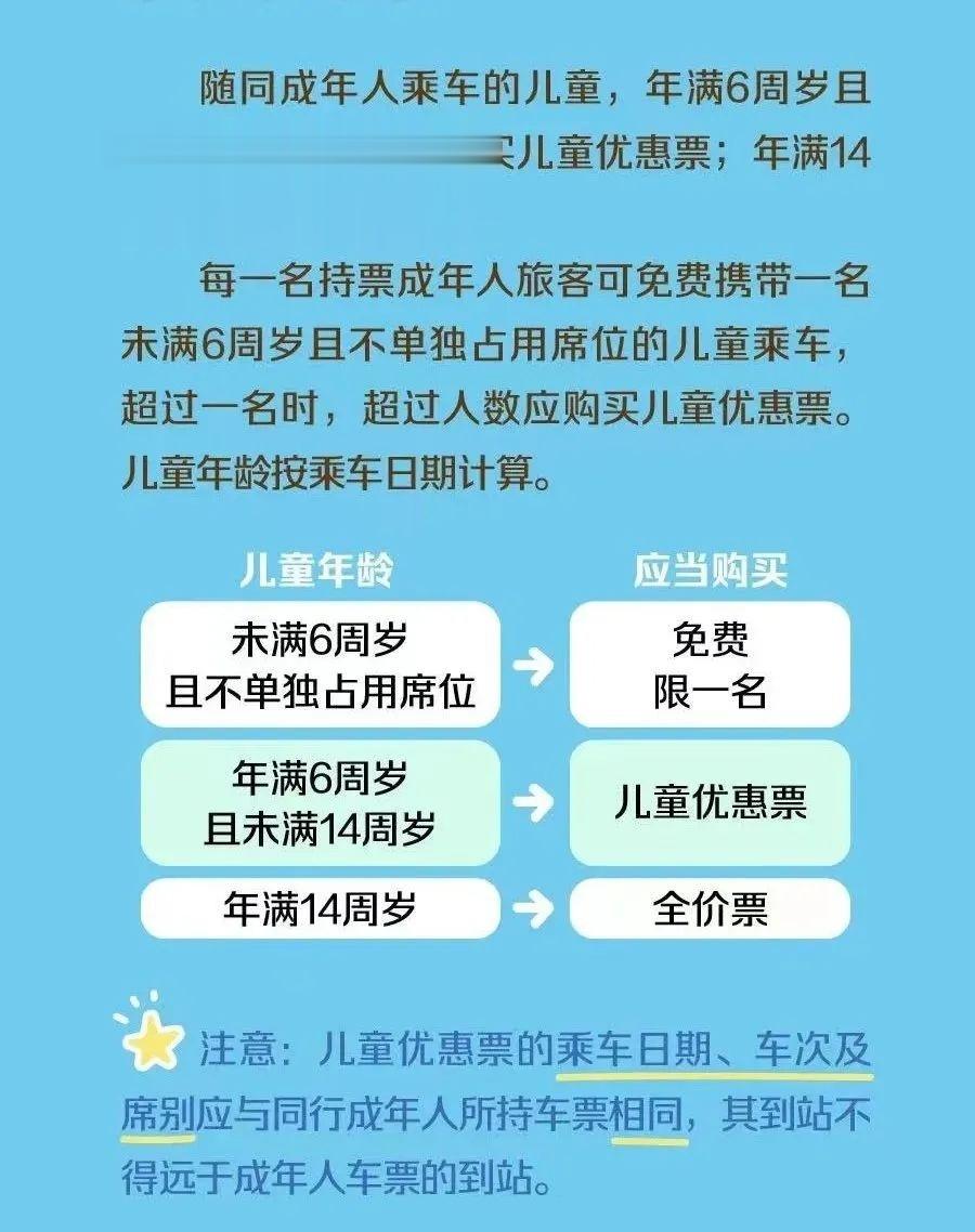 【今天起，#未成年人乘坐火车须携带有效身份证件#】现在正值暑运高峰，提醒带孩子出