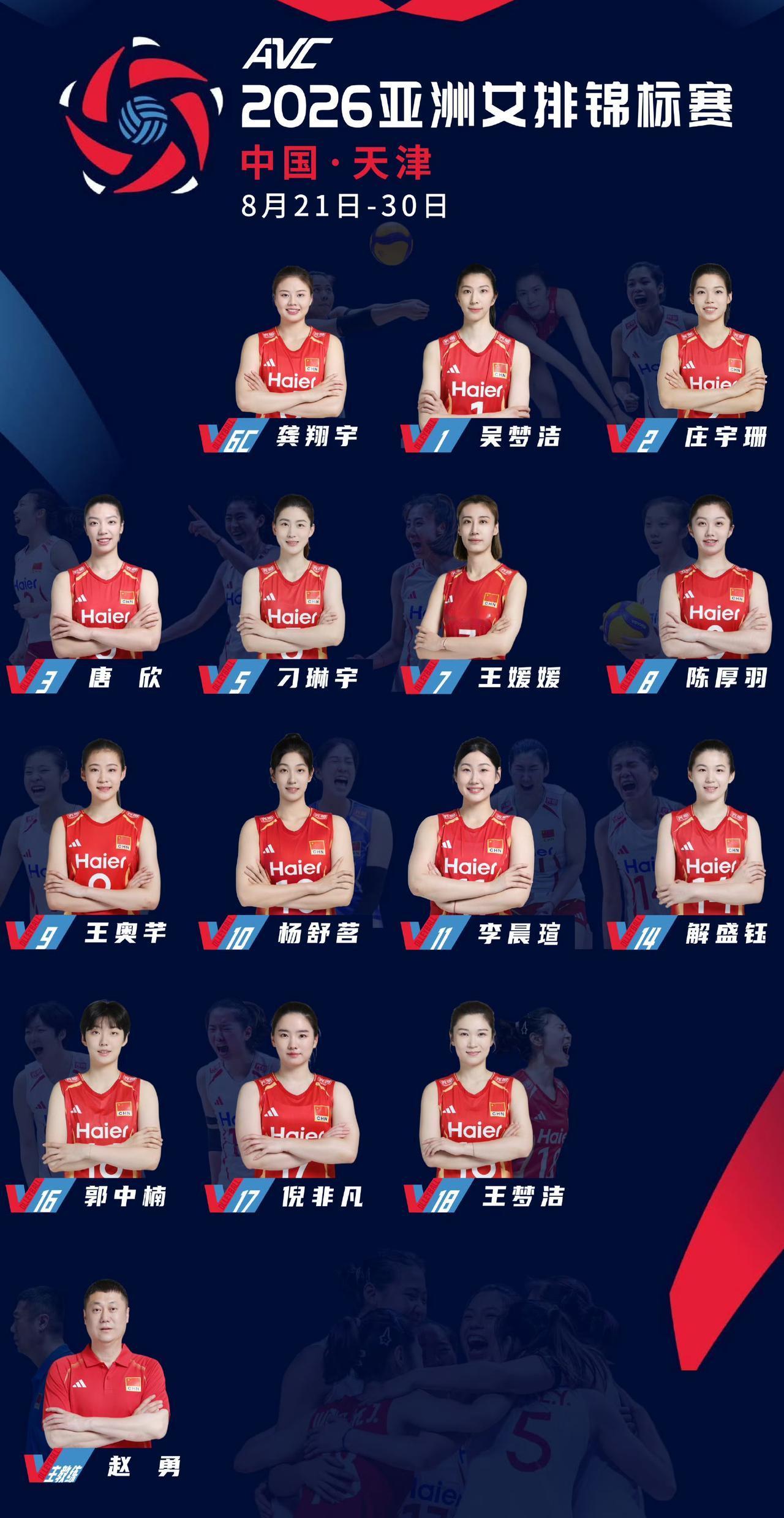 中国女排参加亚锦赛14人名单终于在千呼万唤中正式官宣，果如之前所传，张籽萱和董禹