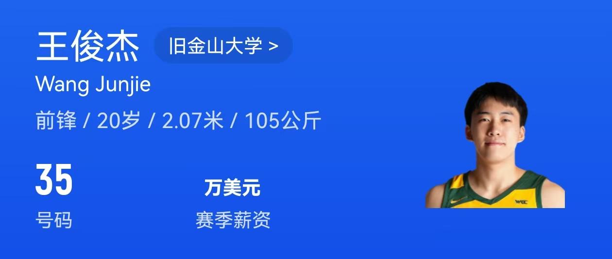 距离4月3日还有14天，距离中国男篮未来新星王俊杰决定命运，走向的时间也剩下了1
