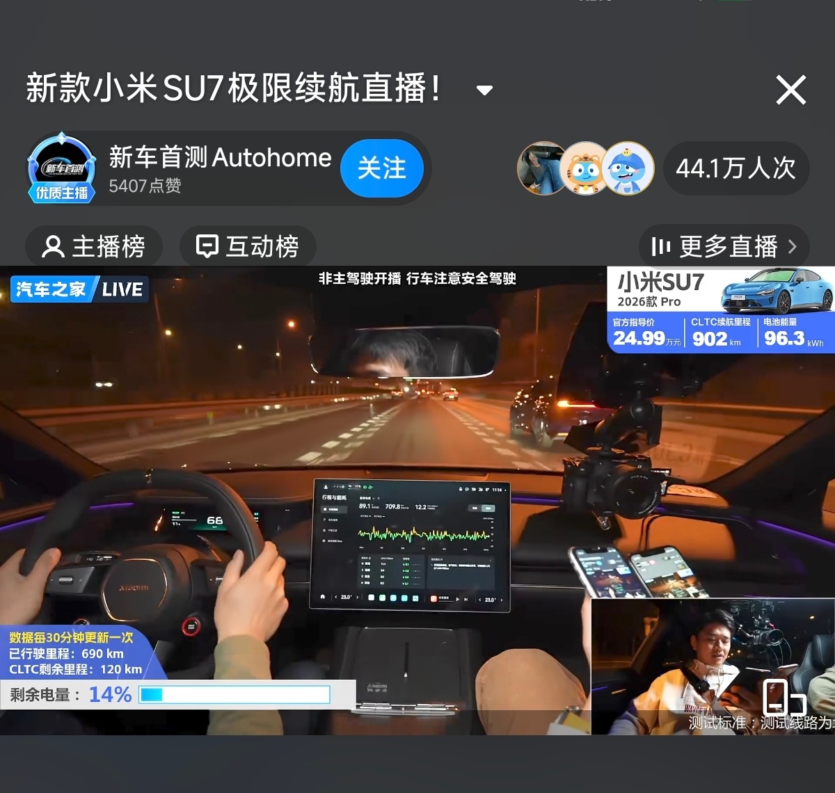 汽车之家在测新一代小米SU7 Pro续航，目前，已行驶690km，CLTC续航剩