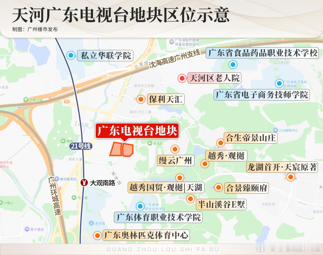 大观路又要接着卷了，观樾接招吧天河区大观路以东AT1003083、AT10030