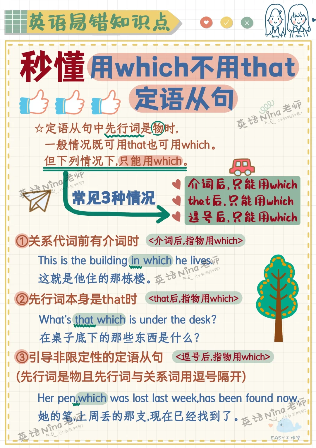 ⭐定语从句用which不用that情况✔️