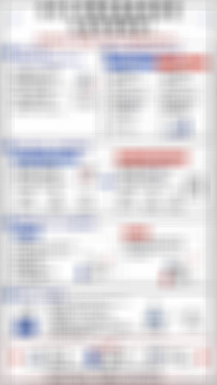 投资的本质：“购买一个商业组织的未来” 