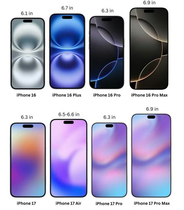 现在又说iPhone17标准版或缩小灵动岛，感觉一直在讲屏幕的一些变化什么的，其