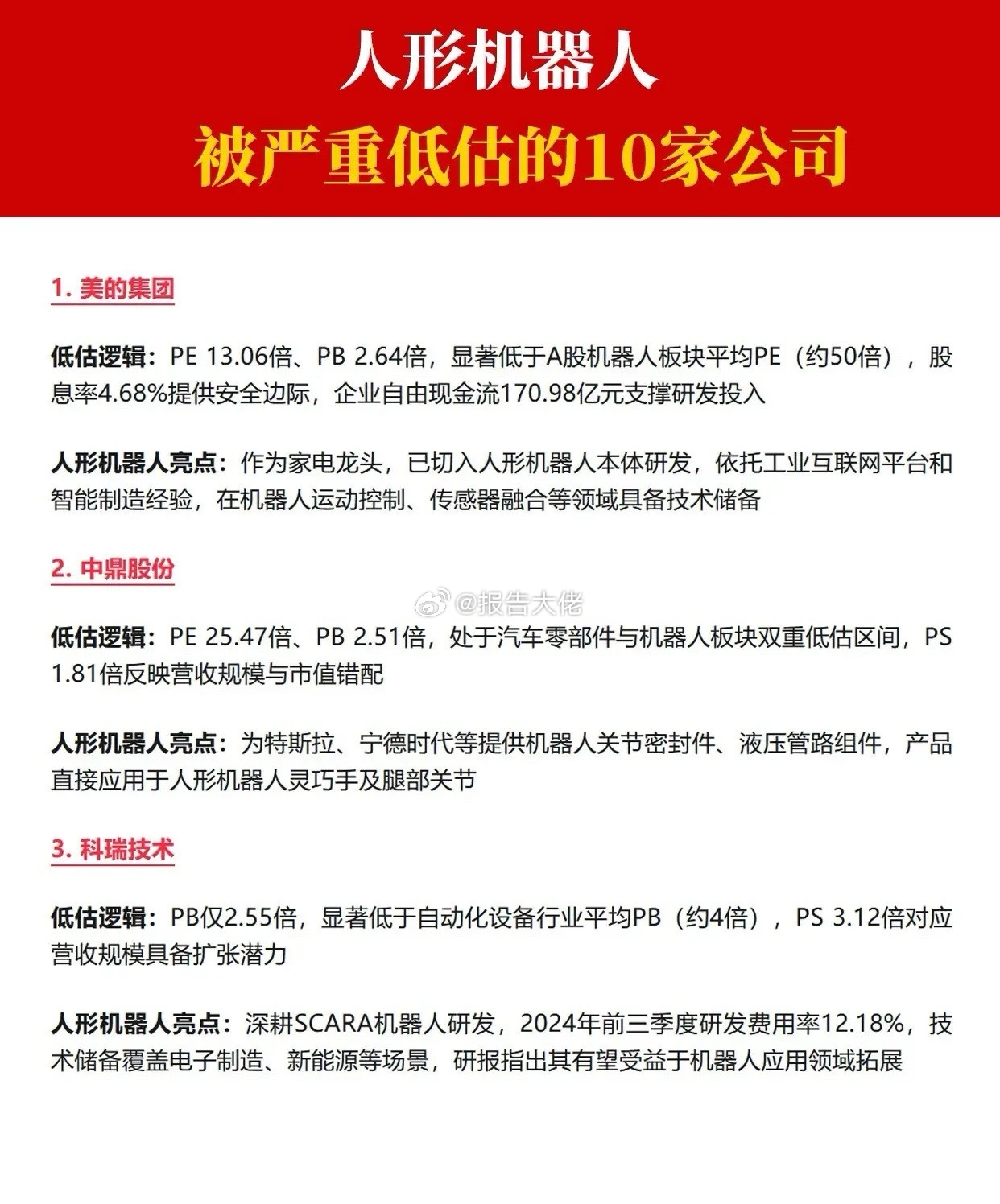 人形机器人，被严重低估的10家公司！ ​​​