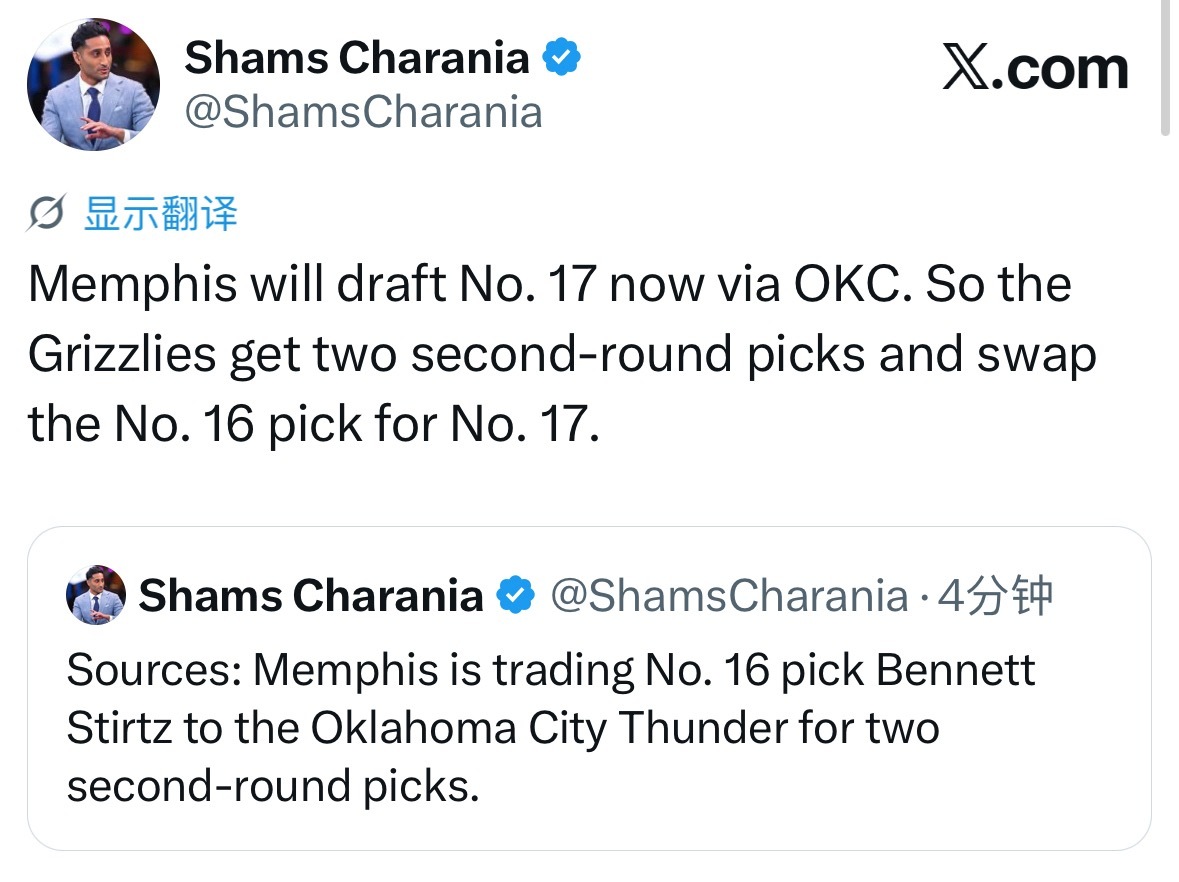 送温暖阿！！！Shams：孟菲斯灰熊送出2026年首轮16号签（用于选中本内特·