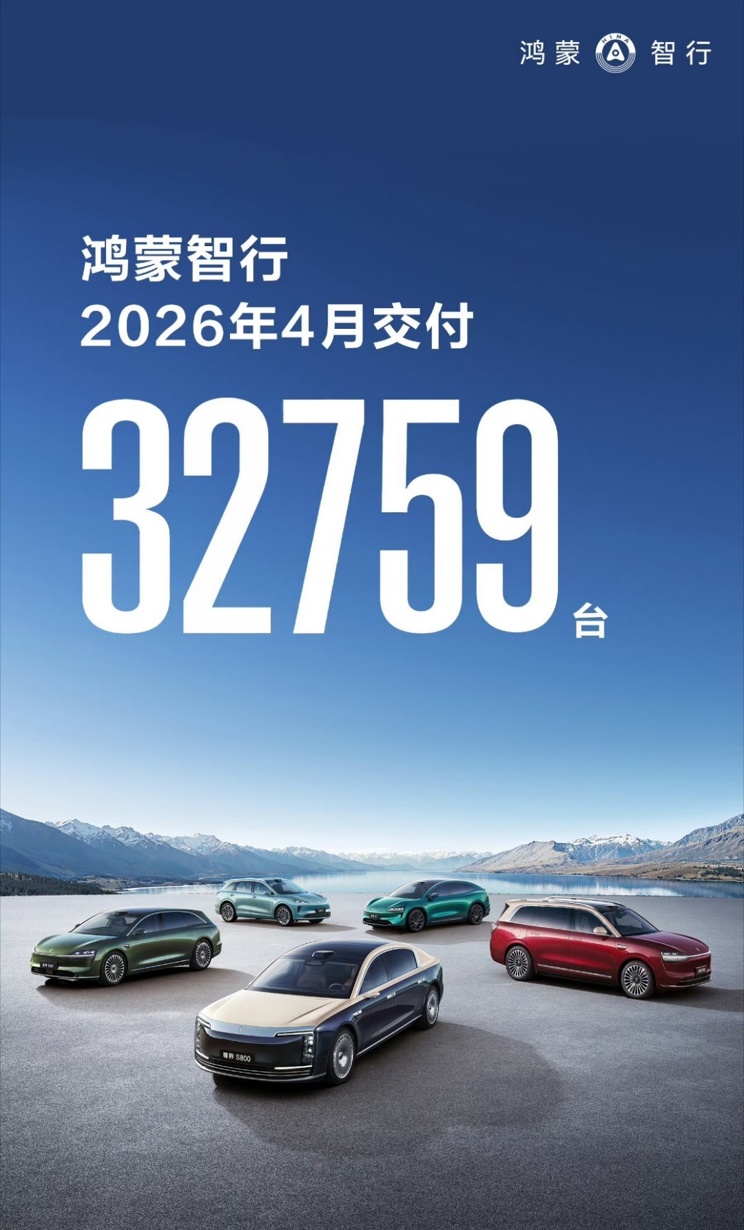 鸿蒙智行4月份交付了32759台，这个交付速度很可惜，稳步提升中科技数码智驾数码