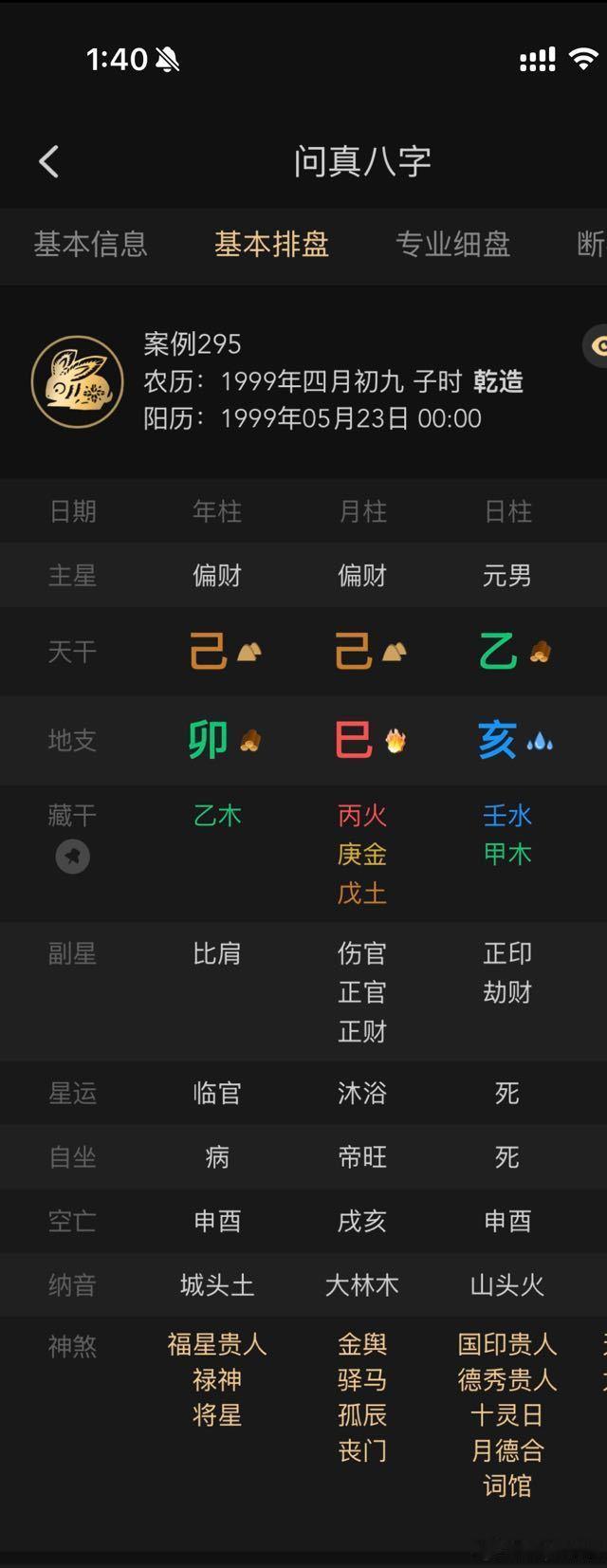 鉴定完毕，烂桃花一堆，感情不顺，离婚命，败坏印，学历不咋地，果然智慧不高的样子，