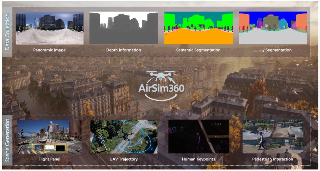 影石首次把25g黄金键帽送给外部开发者这时候就有朋友要问了，这黄金键帽是干啥的？