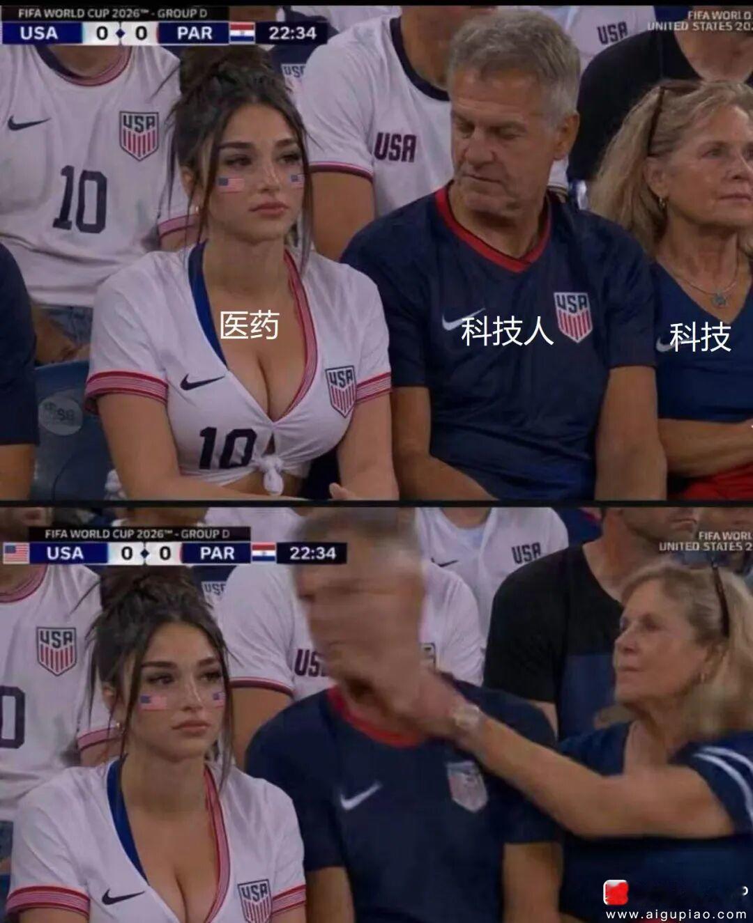 这张图笑死我了，美股天天是费城半导体大涨，A股科技股今天却冲高回落！

为啥我们