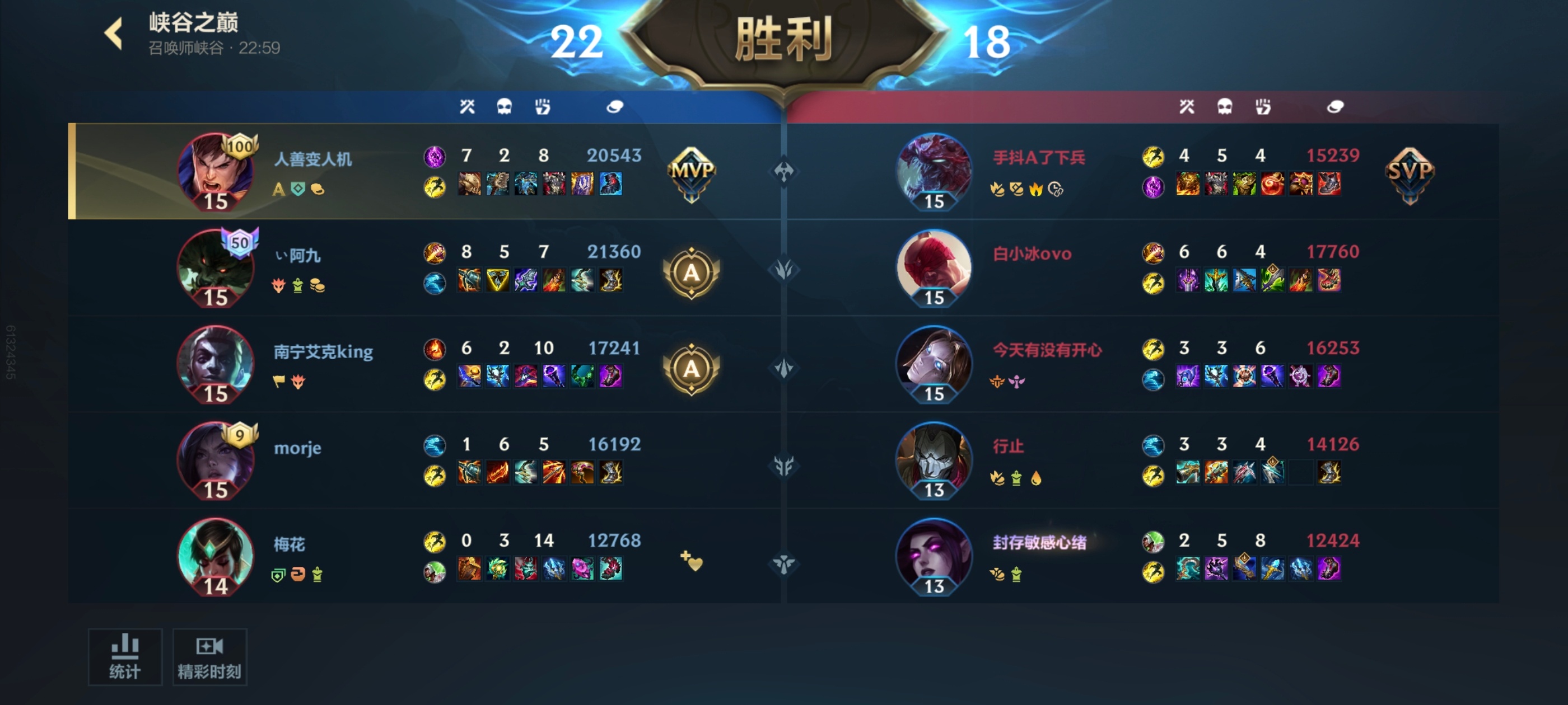 英雄联盟手游[超话]lol手游聚光时刻 看我大盖伦暴打对面哈哈哈哈我还是太强了[