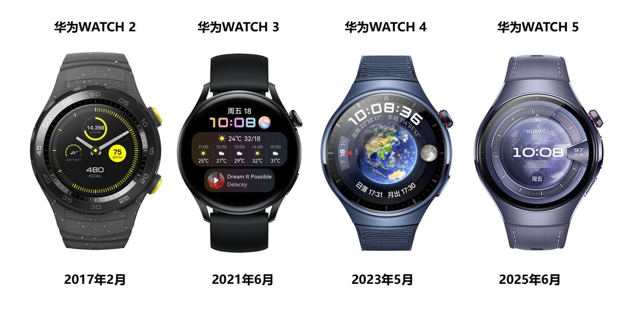 华为WATCH 5即将发布，作为一款集智能与科技于一体的高端智能手表，它将成为市