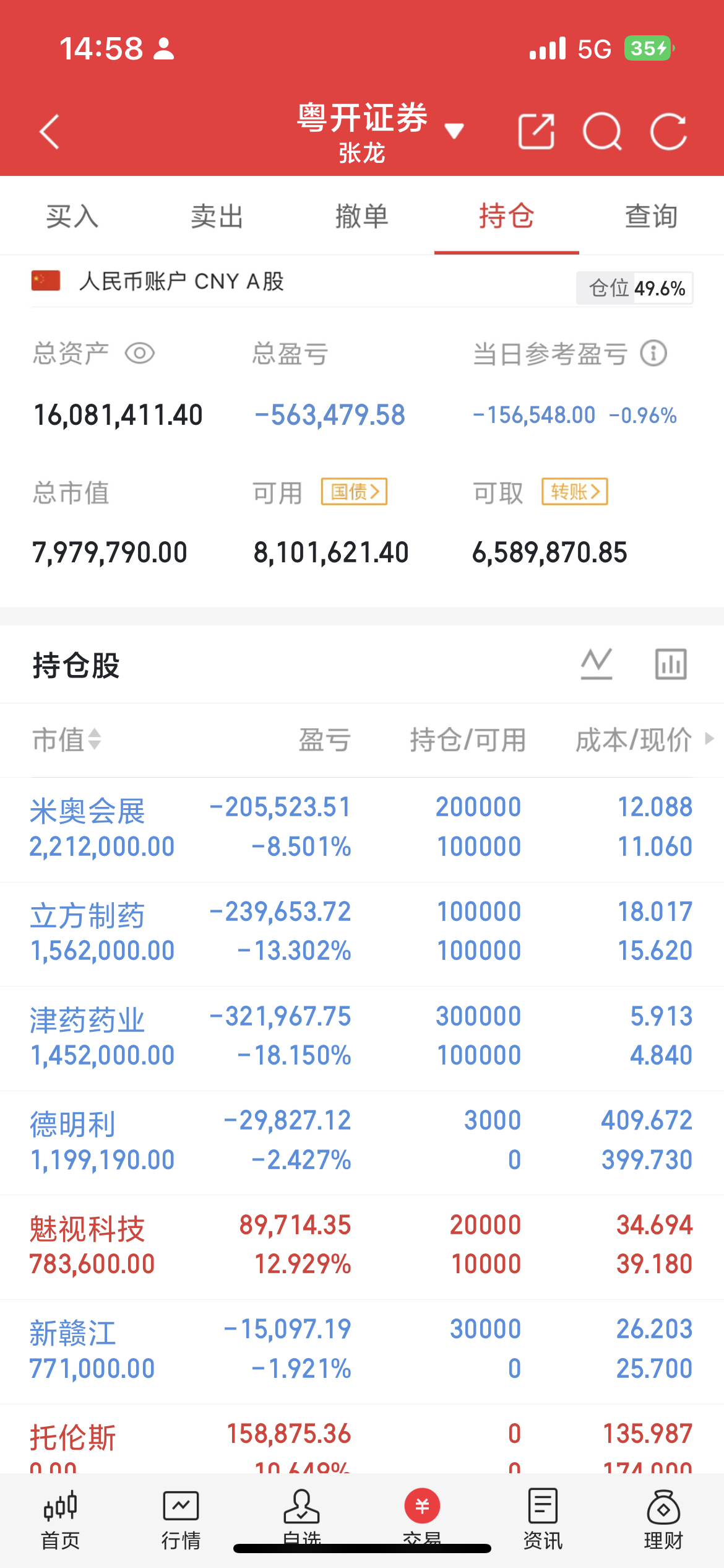 科技股业绩环比增速&估值榜单本轮披露科技股中，多只标的二季度业绩环比大幅暴增，算