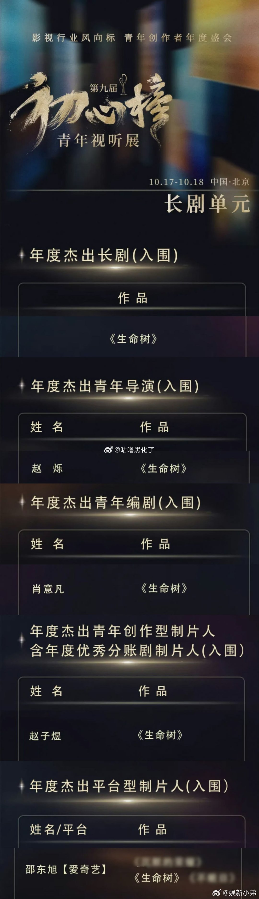 视后杨紫的《生命树》继白玉兰、金鹰后，第三次提名榜单横扫！ ​​​🐮杨紫[超话