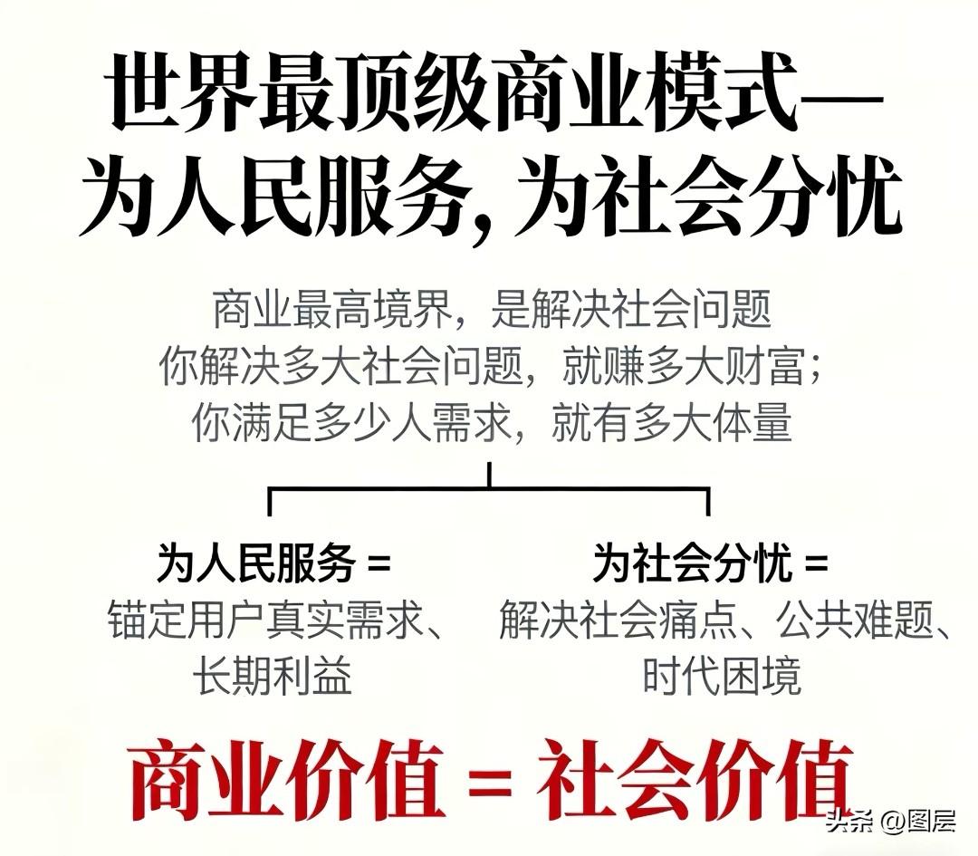 要想做成事
第一：先相信，才能看见。
第二：极度的自信，才能抵消现实的阻力
第三