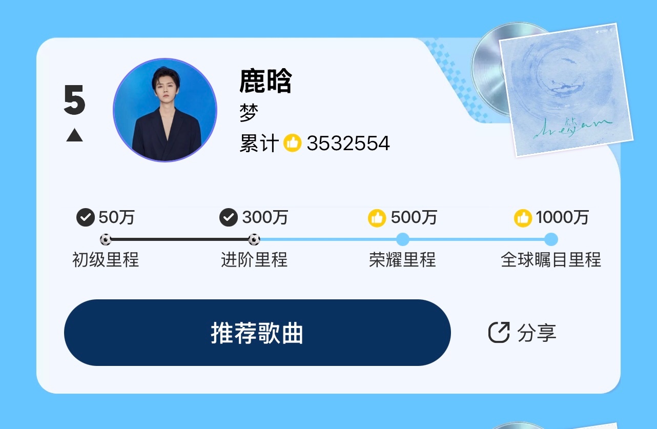 鹿晗 ❗全体芦苇，最后不到两个小时，我们再来冲一把，冲更高的名次！！！大家都来！