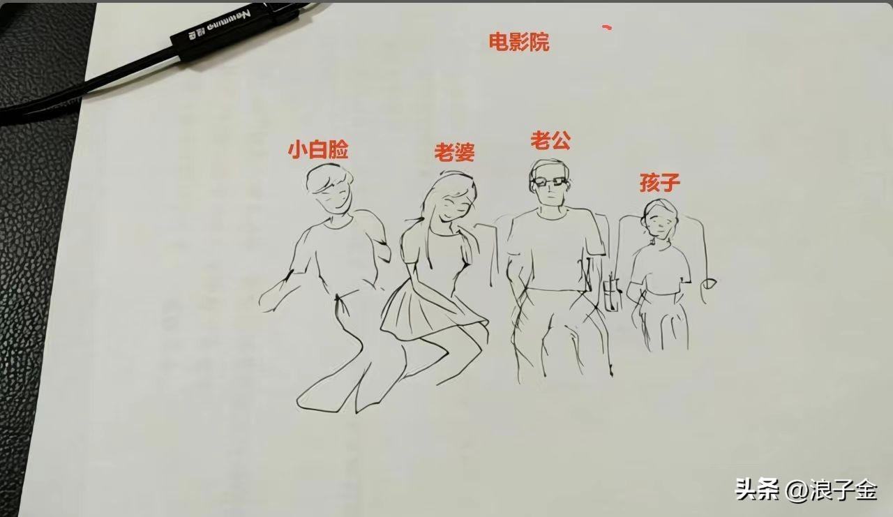 色胆包天，上海的那个影院那个事情真的是太大胆了！主角三个，女子，女子老公，女子男