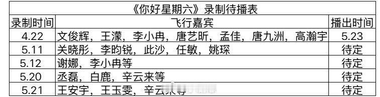 你好星期六《你好星期六》最新录制待播表你好星期六‖ 