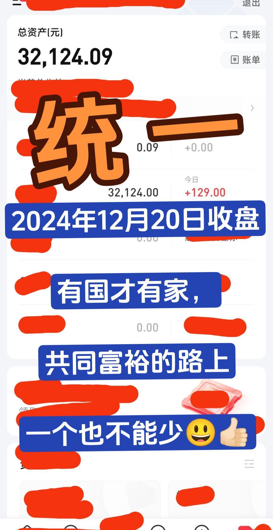 入市有风险投资需谨慎 实盘记录