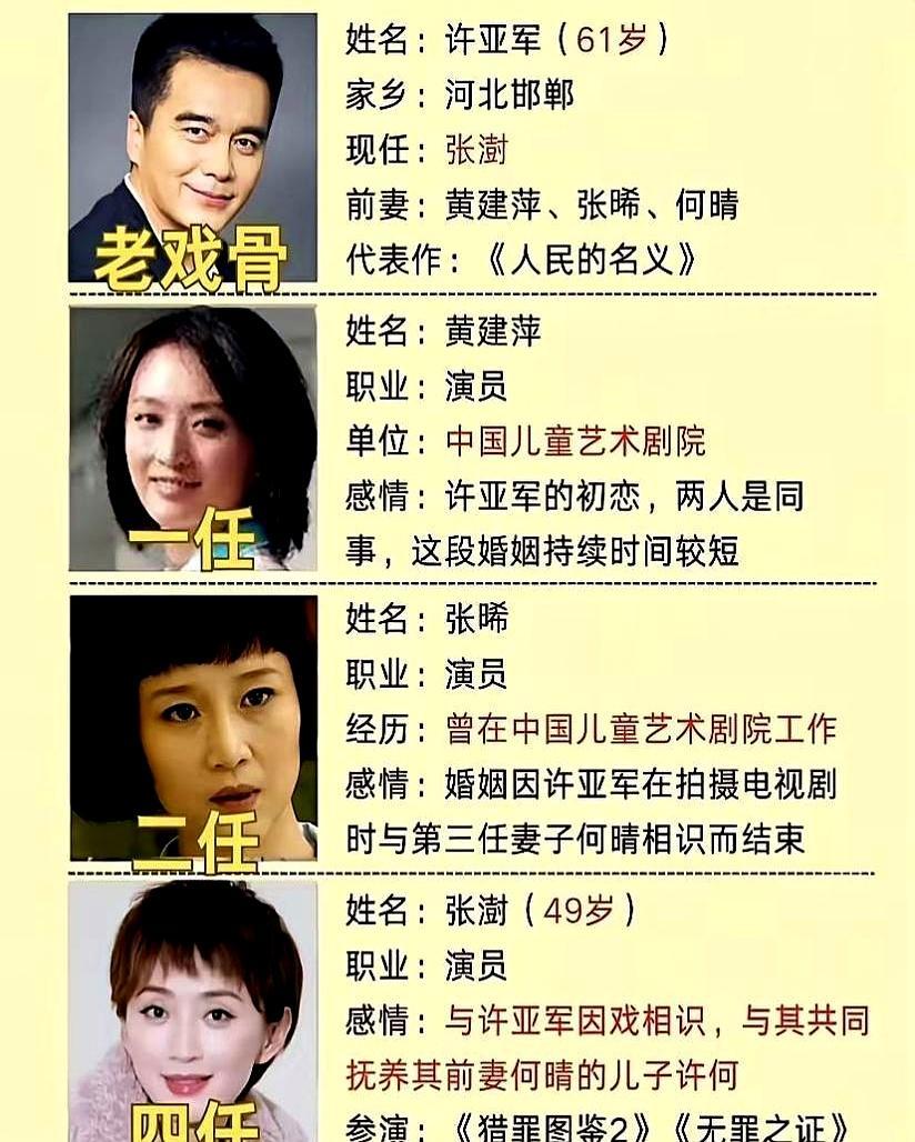 男人挑老婆，说到底不是选海报，是选靠枕。
 
那位兄弟前后三任都像何晴，最美的一