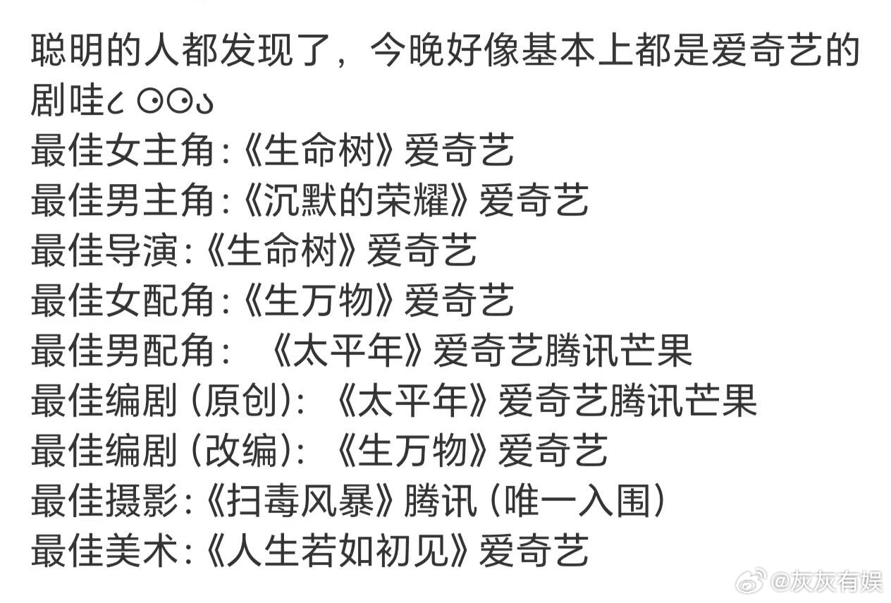 网友发现白玉兰得奖的基本都是爱奇艺的剧，没得奖的基本都是优酷的