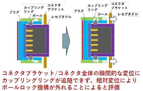 日本人的“航天 归零”！(细节之处，都是之前我们经历过的)【JAXA公布H3火箭
